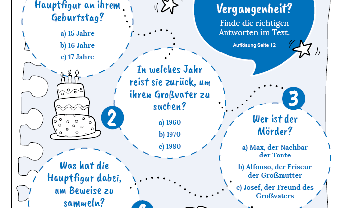 Geschichte des Monats – Februar
